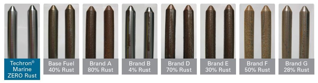 Salt water corrosion test: Techron Marine vs other Fuel Stabilizers